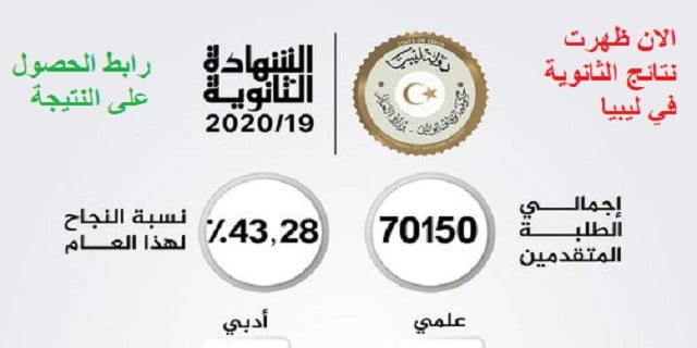 نتائج المنطقة الغربية ليبيا الان | رابط نتيجة الشهادة الثانوية ليبيا 2020 في المنطقة الغربية  والشرقية عبر موقع منظومة وزارة التعليم الليبية