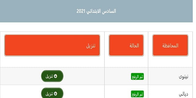 موقع نتائجنا .. نتائج العراق | نتائج السادس ابتدائي العراق 2021 | رابط نتائج الامتحانات 2021 الدور الاول